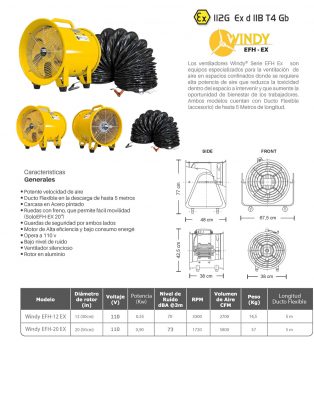 Windy Ficha Técnica 2